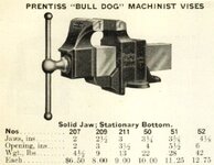 1922 Prentiss 209.jpg