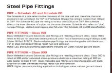 pipegeneralinfo.jpg