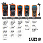 5_mm420_mm4500_mm450_et270_callout_selection_guide.jpg 5_mm420_mm4500_mm450_et270_callout_selection_guide.jpg