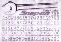 snap_on_date[1].jpg