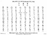 snapon1 date codes.jpg