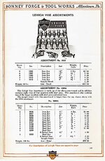 1922 Booney  Forge and Tool Works Lehigh Asstmt (copy).jpg