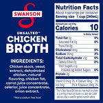 Swanson Unsalted Chicken Broth.jpg Swanson Unsalted Chicken Broth.jpg