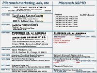 Plierench Timeline 2.jpg