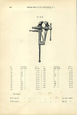 1890 Brown Bros. & Co. catalog Trenton vise ad pp 350.jpg