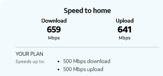 2025-02-01 Speed to Home Test.jpg