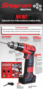 14.4V-MicroLithium-Cordless-Drills.png 14.4V-MicroLithium-Cordless-Drills.png