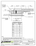 5.3.4.7-Shallow-Frost-Protected-Footing-El-scaled.jpg