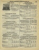 1927 Belknap Hardware Co. catalog Stanley BlueGrass Zig Zag ad pp 109.jpg