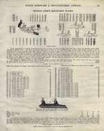 1914 Wyeth Hardware & Mfg. Co. catalog Stanley plane ad pp 273.jpg