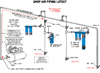 pipe-layout-1.gif
