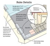 roof flashing JLC.jpg