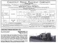 Chestnut Ridge Railway Company.jpg Chestnut Ridge Railway Company.jpg