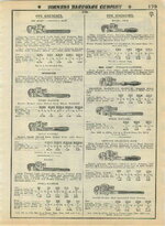 1930 Simmons Hardware Co. catalog Trimo Stillson Winchester Keen Kutter ad pp 179.jpg