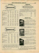 1930 Smith Winchester Co. catalog Williams ad pp 147.jpg