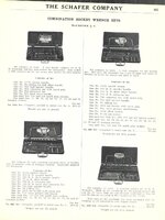 1924 Schafer Co. catalog Blackhawk ad pp 441.jpg