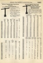 1940 Beals McCarther & Rogers catalog Williams ad pp C297.jpg