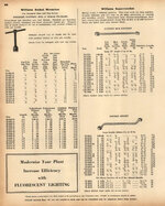 1942 Williams ad pp 66.jpg