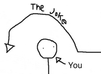 the-joke.gif the-joke.gif