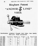 1910 Prentiss specs.jpg
