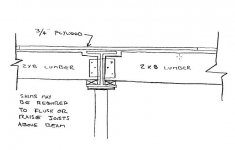 PSjoist.jpg