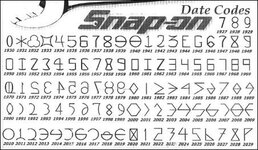 Snap-on DATE CODES.jpg