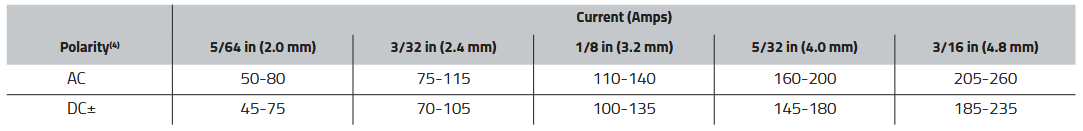 e6013 specs.png