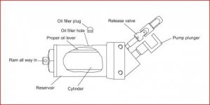 MICHELIN G 735 CRAFTSMAN 4 TON PUMP.JPG