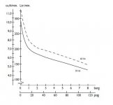 graph.JPG