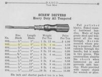 1925 DASCO Cat Cut.jpg