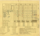 12th Grade Report Card.jpg