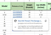 Vise spreadsheet link popup.jpg