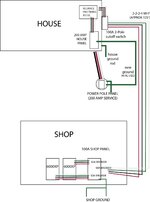 FARM WIRING_update.jpg