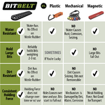bb-chart-comparison-2025-21.png