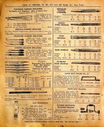 1917 Chas. E. Miller Co. catalog Flexible Scraper Grobet North Bros. ad pp 74.jpg 1917 Chas. E. Miller Co. catalog Flexible Scraper Grobet North Bros. ad pp 74.jpg