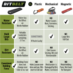 bb-chart-comparison-2025-21.png
