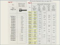 1941 Williams Whitworth Solution.jpg