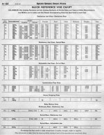 1959ColumbianChart0001.jpg