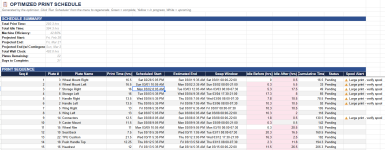 build schedule.png