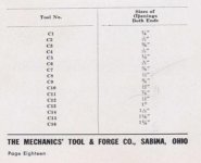 MAC Combo Kits 1947_excerpt 2.jpg