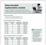 Beaware all Seattle Salaried Employees, Especially those at ... Beaware all Seattle Salaried Employees, Especially those at ...