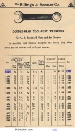 Billings & Spencer Double-Head Tool-Post wrenches 1926.jpg