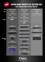 Nano Socket Range Diagram_2026ver.png