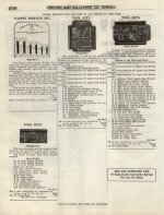 1921 Paxton & Gallagher Co. catalog Bonney Vlchek ad pp 2700.jpg
