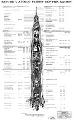 Saturn V Cutaway.jpg