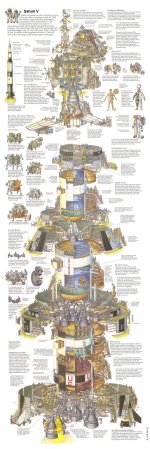 Saturn V Cutaway II.jpg
