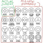 actual screws vs mental disorders.jpg