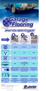 garage floor.jpg