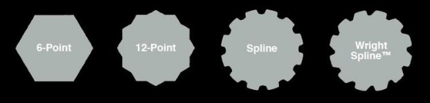 wright spline.jpg
