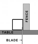 tabelcut001.jpg
